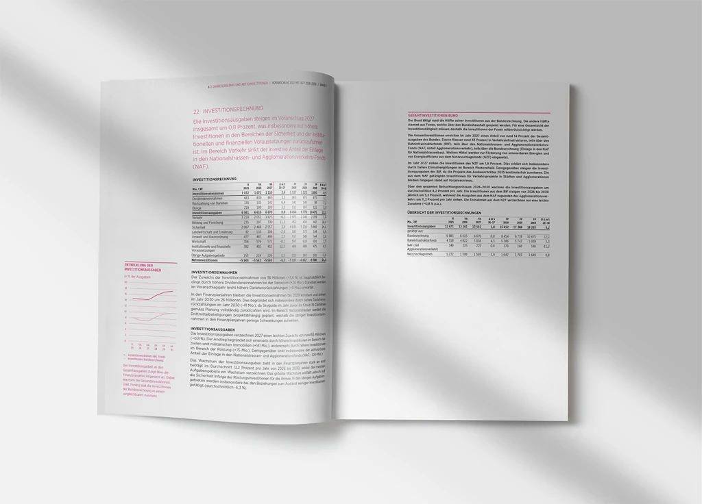 Mockup_VA_Budget_2026