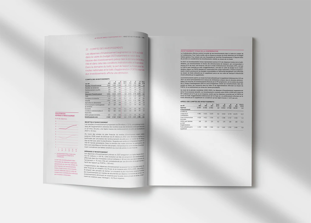 Mockup_VA_Budget_2026